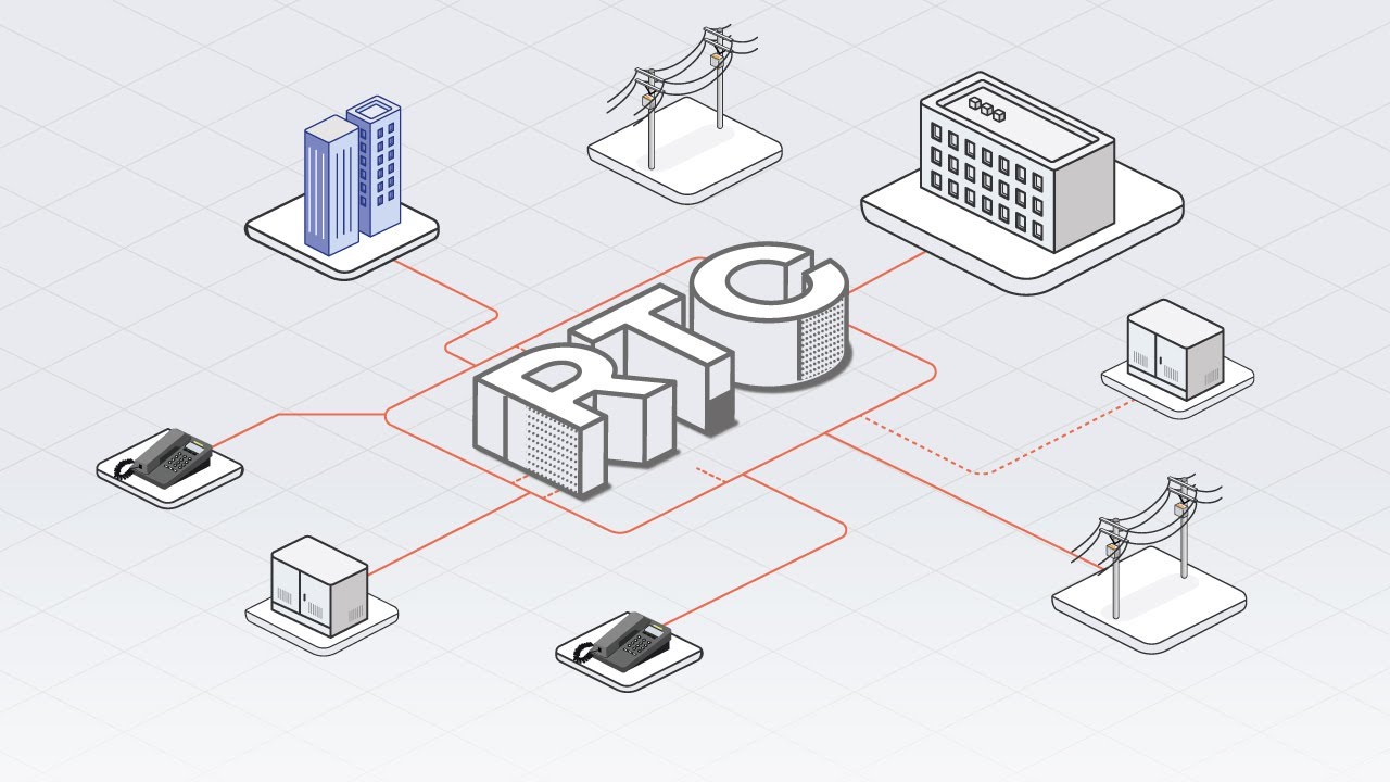 RTC : définition, fonctionnement et différence avec la VOIP
