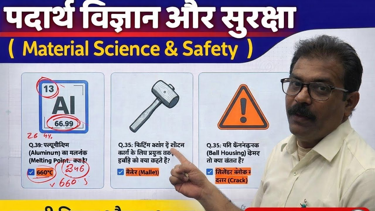 Material Science & Safety | Most Important MCQ | ITI MP SSC Exam 2026 #viral #viralvideo #video #iti