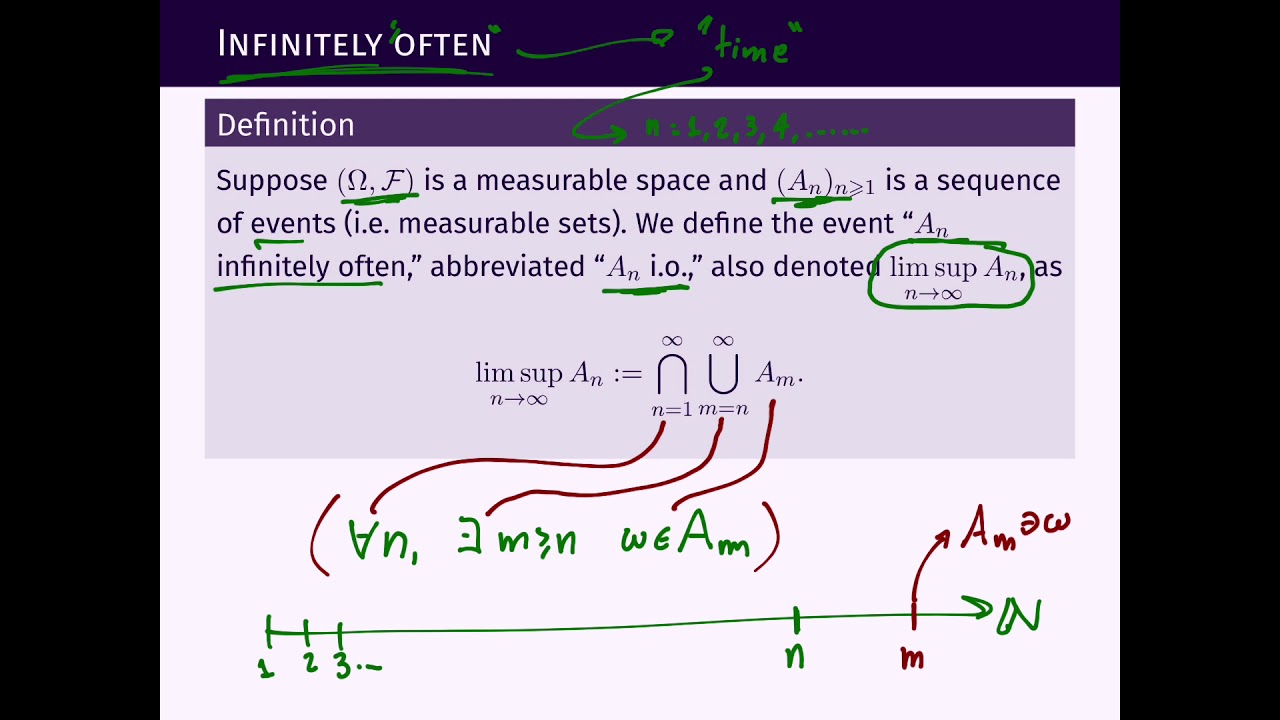 ST342   083   Infinitely often and eventually 1 of 2