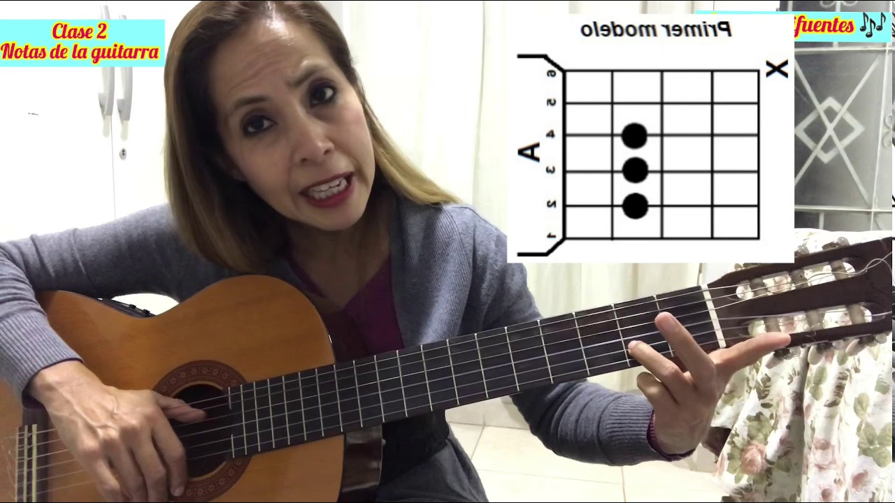 Clase de guitarra 2 notas de la guitarra