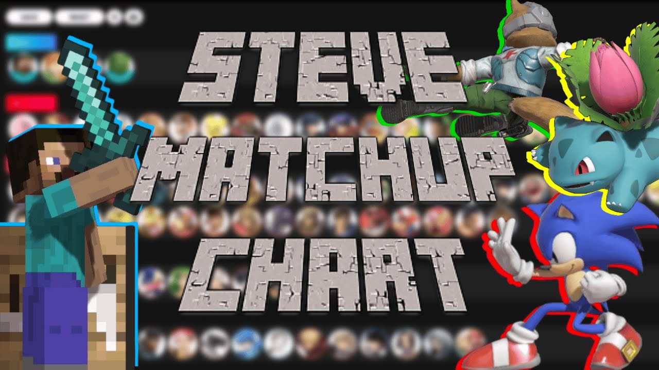 THE DEFINITIVE STEVE MATCHUP CHART