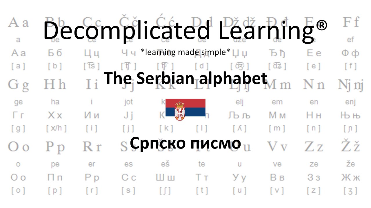 The  Serbian Alphabet
