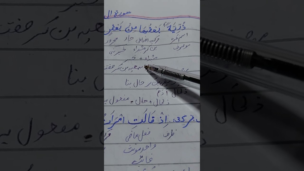 Grammatical analysis of surah Al imran ayat 31-32-33-34-35