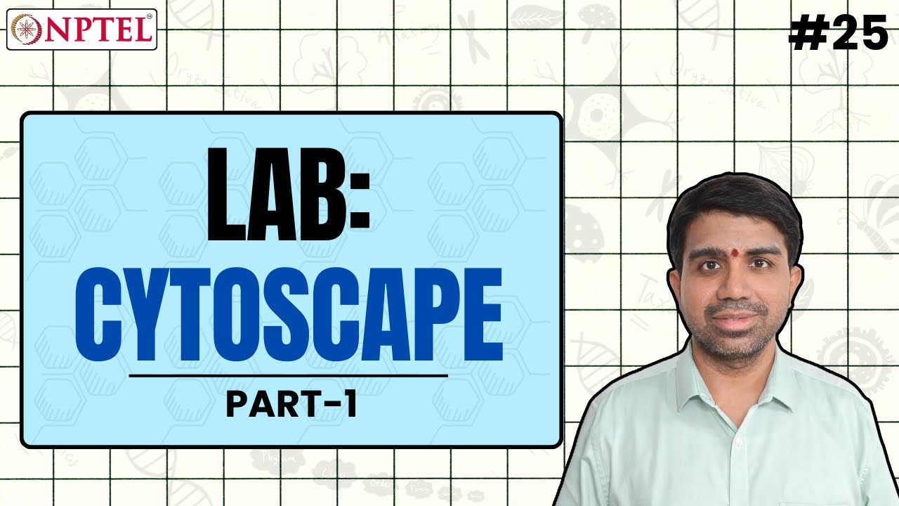 #25 Lab | Cytoscape | Part 1 | Computational Systems Biology