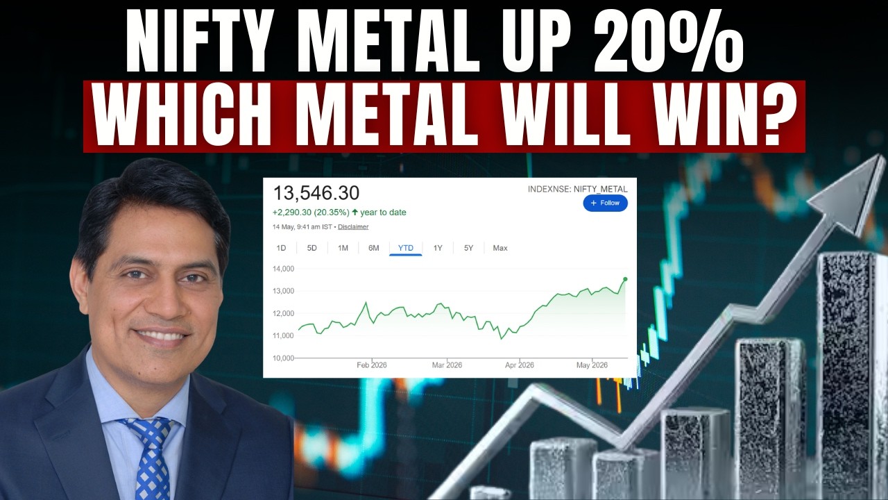 Индекс Nifty Metal вырос почти на 20% с начала 2026 года: сможет ли ралли продолжиться?