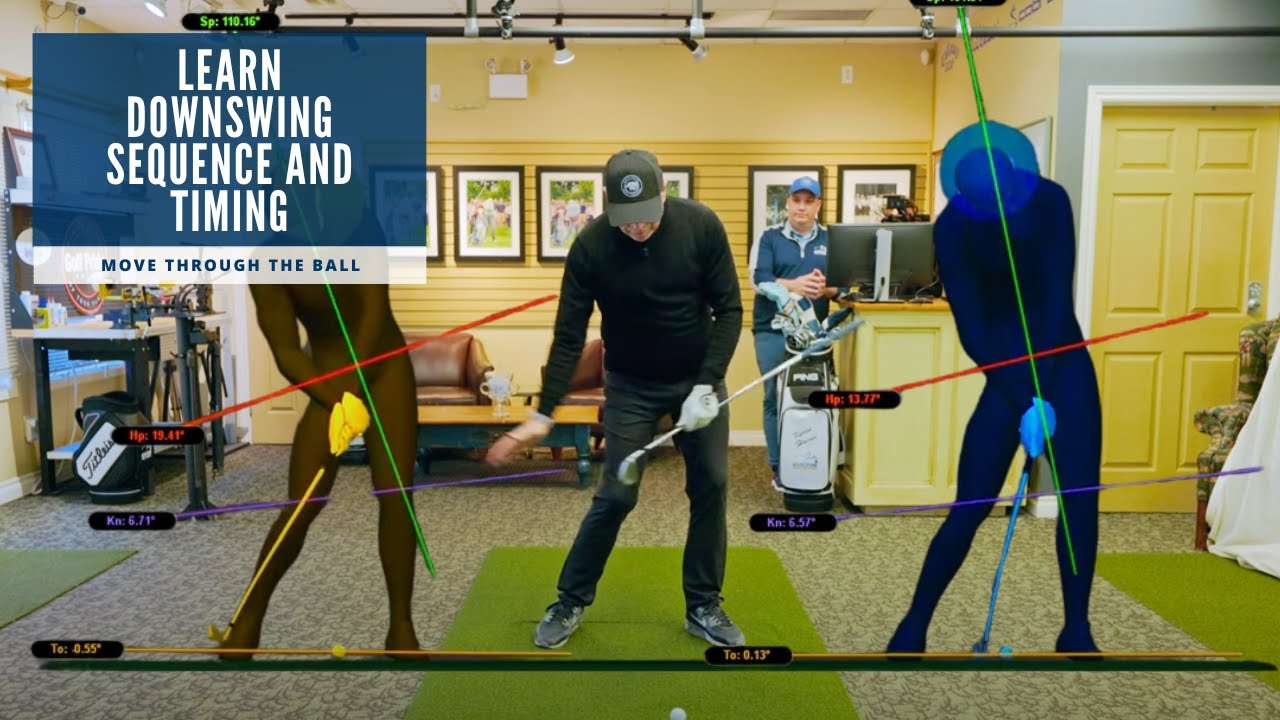 Finally Learn The Proper Downswing Sequence And Timing