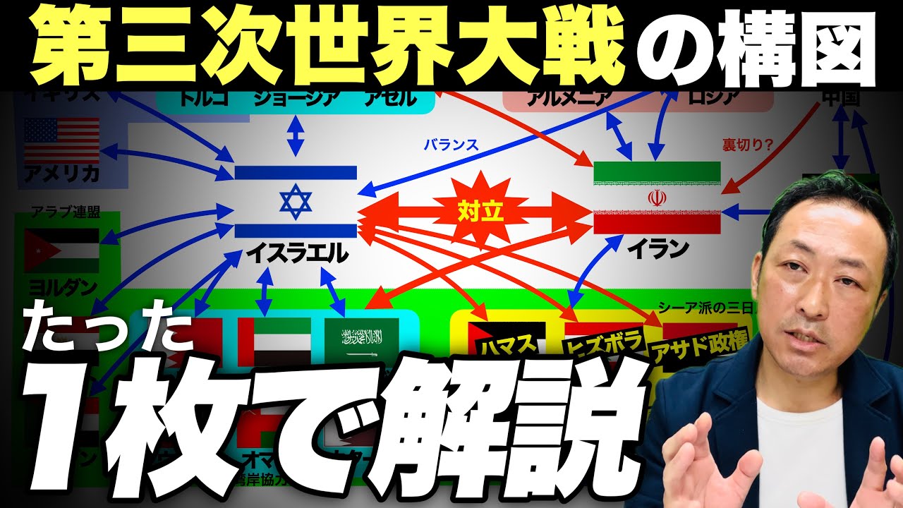 【完全保存版】