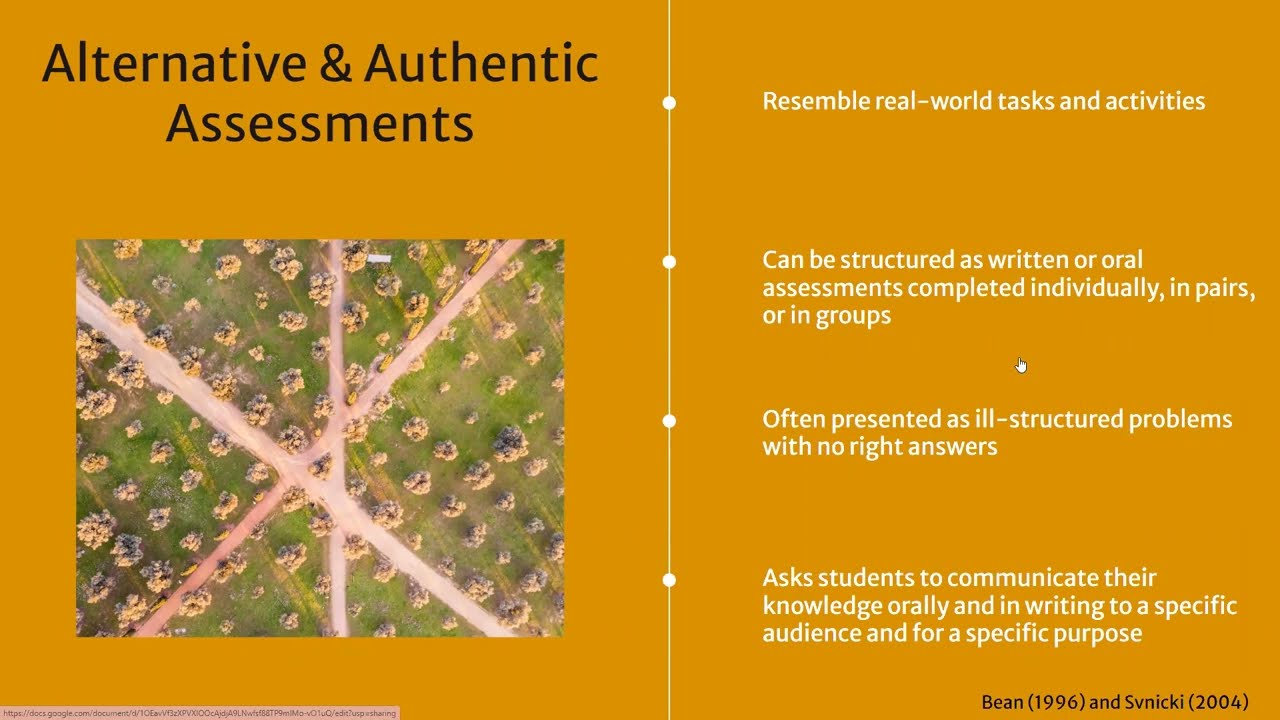 Classroom Practices of Academic Integrity