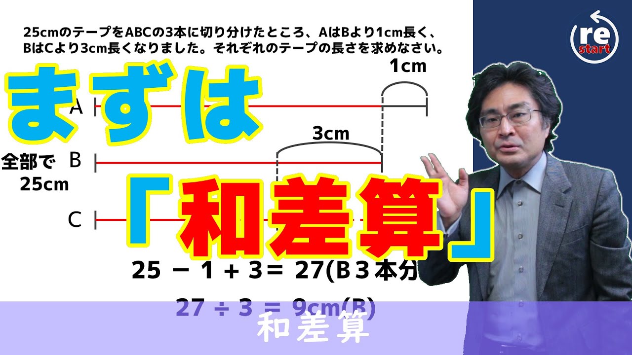 【中学受験・SPI・公務員試験対策】特殊算の入り口、和差算！