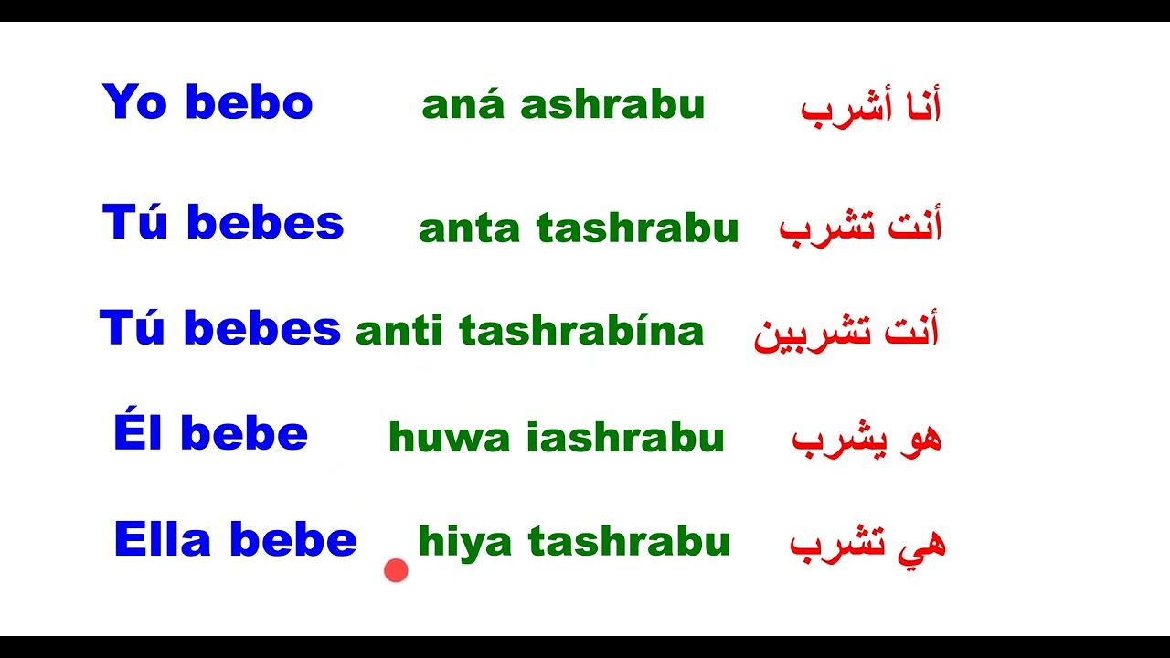 APRENDE ÁRABE FÁCIL ( conjugar el verbo beber en presente  تصريف فعل شرب في المضارع)