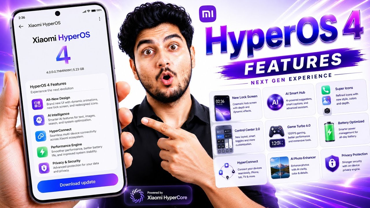Xiaomi HyperOS 4 Beta: Official Features and Confirmation