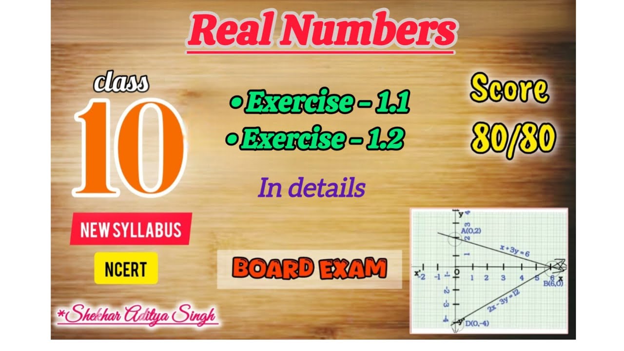 Master Real Numbers: NCERT Class 10 Exercises 1.1 & 1.2