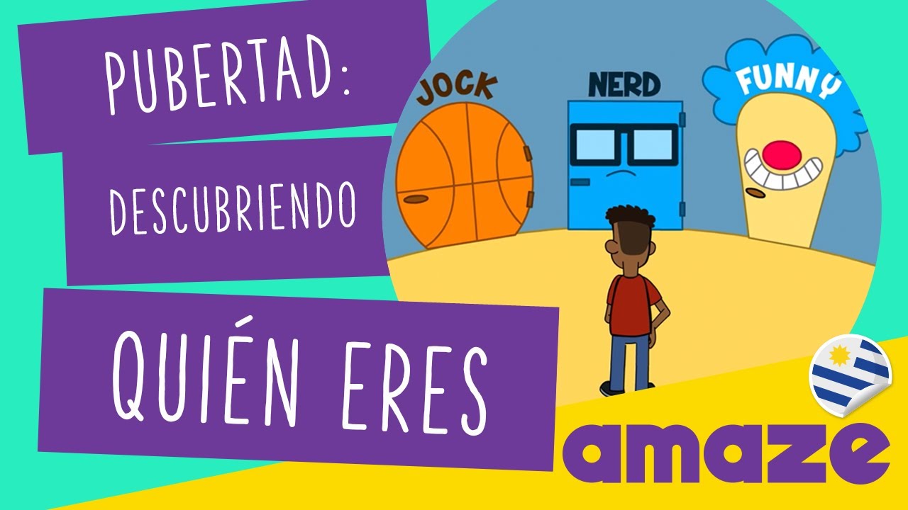 Descubriendo quien eres (Uruguay)
