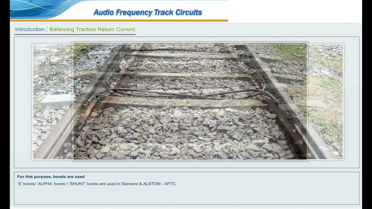 Audio Frequency Track Circuits