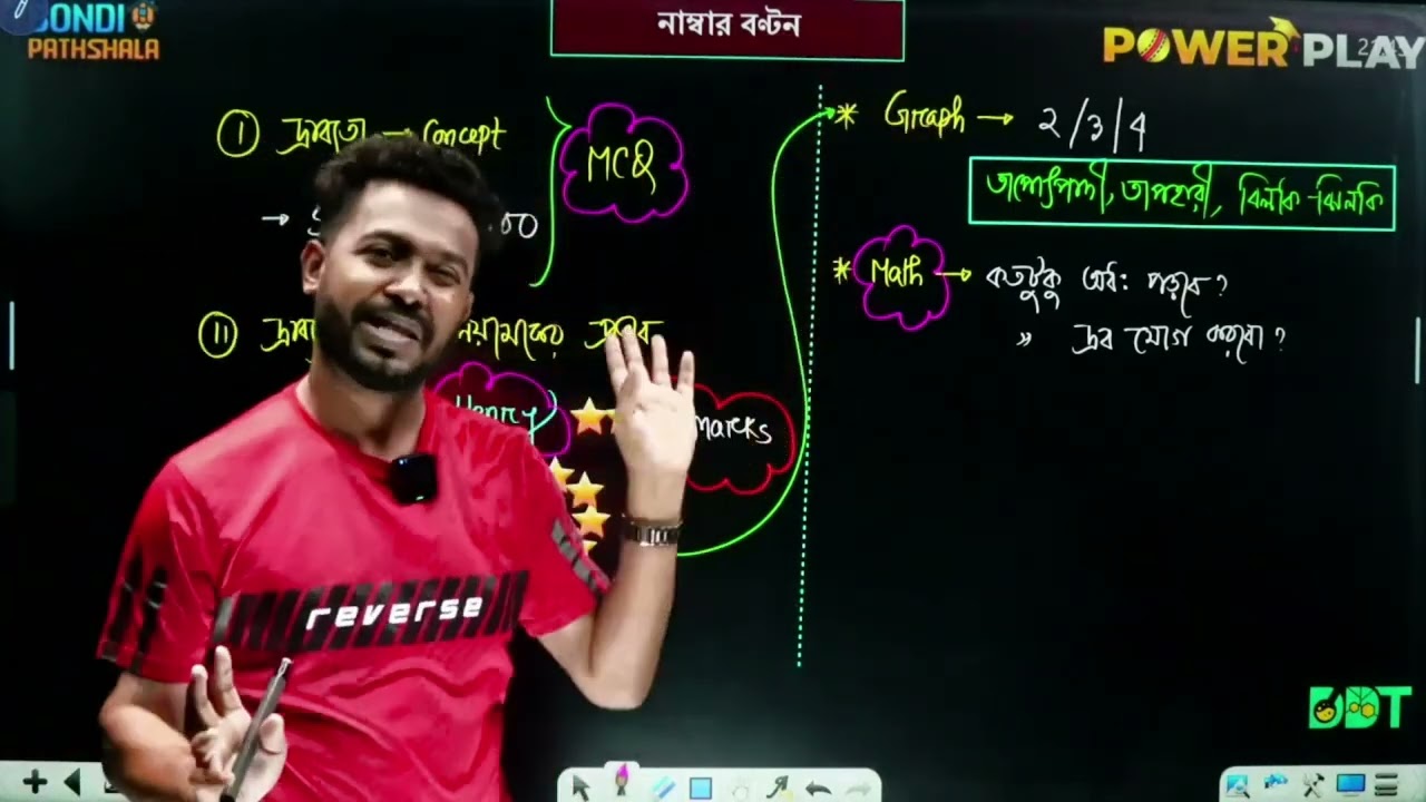 দ্রাব্যতার কোন টাইপ থেকে কি এবং কত নাম্বারের প্রশ্ন হয় দেখে নাও....