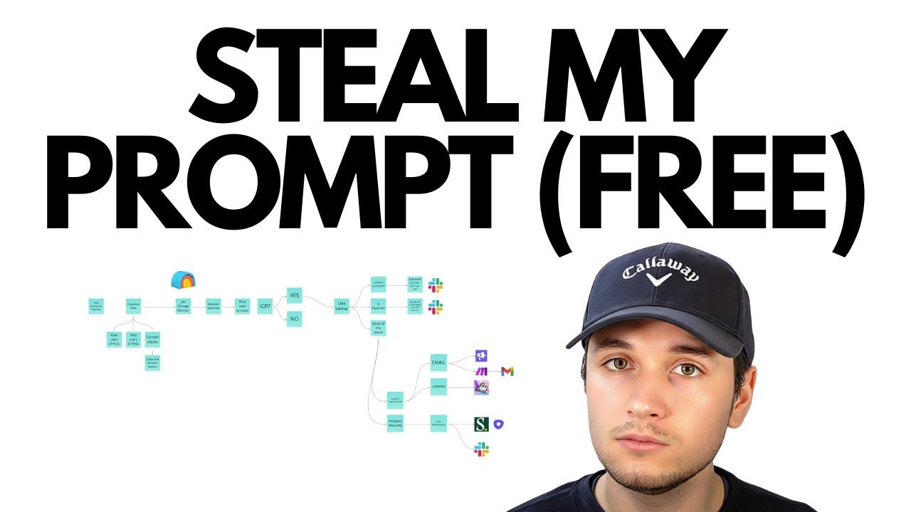 How to Personalize 10'000 Cold Emails in Seconds using AI (Clay.com guide)