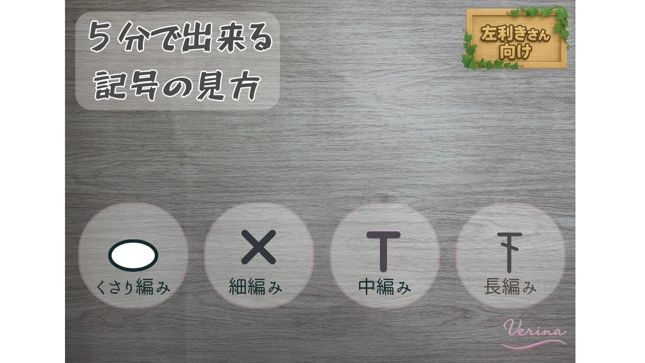 左利きさん向け。記号の見方
