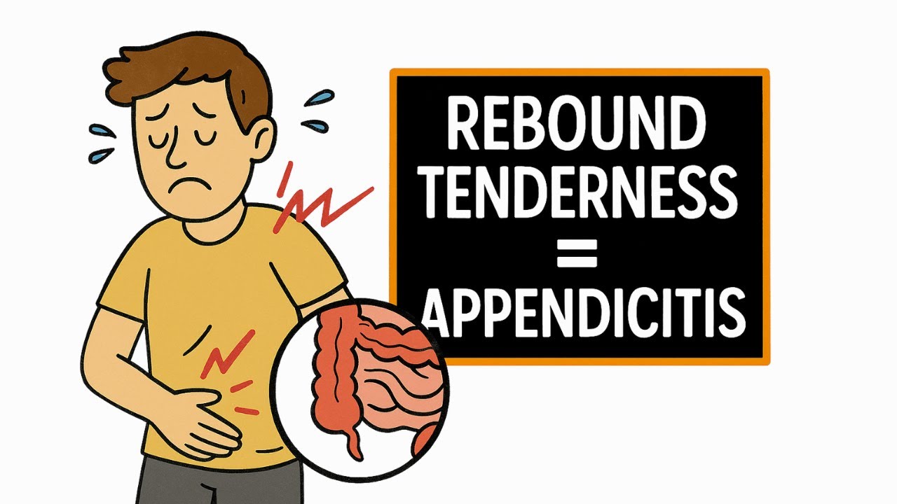 Appendicitis Symptoms Every EMT Must Know