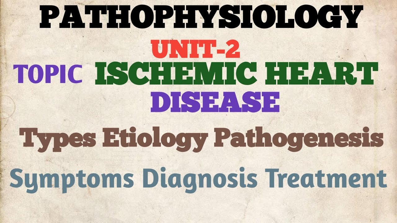 Pathophysiology unit-2# Ischemic Heart Disease # Types Etiology Pathogenesis Symptoms Complications 