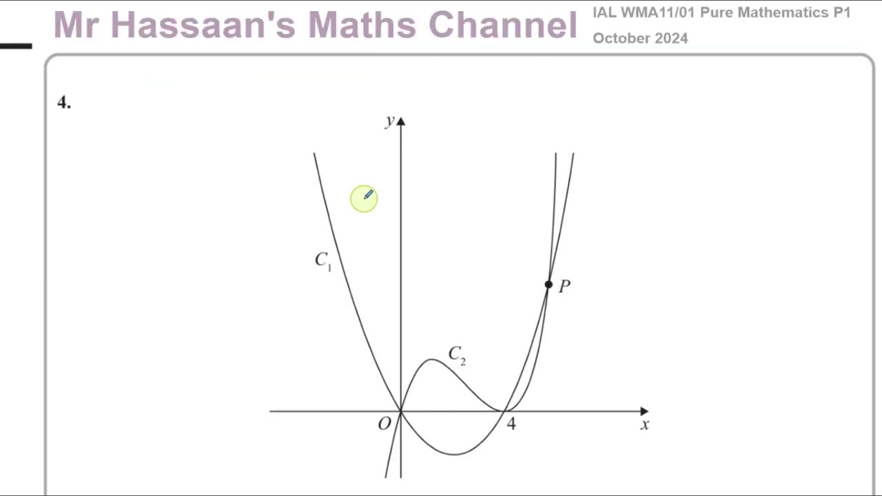 WMA11/01, (Edexcel), IAL, P1, October 2024,  Q4, Graphs, Quadratics, Cubics
