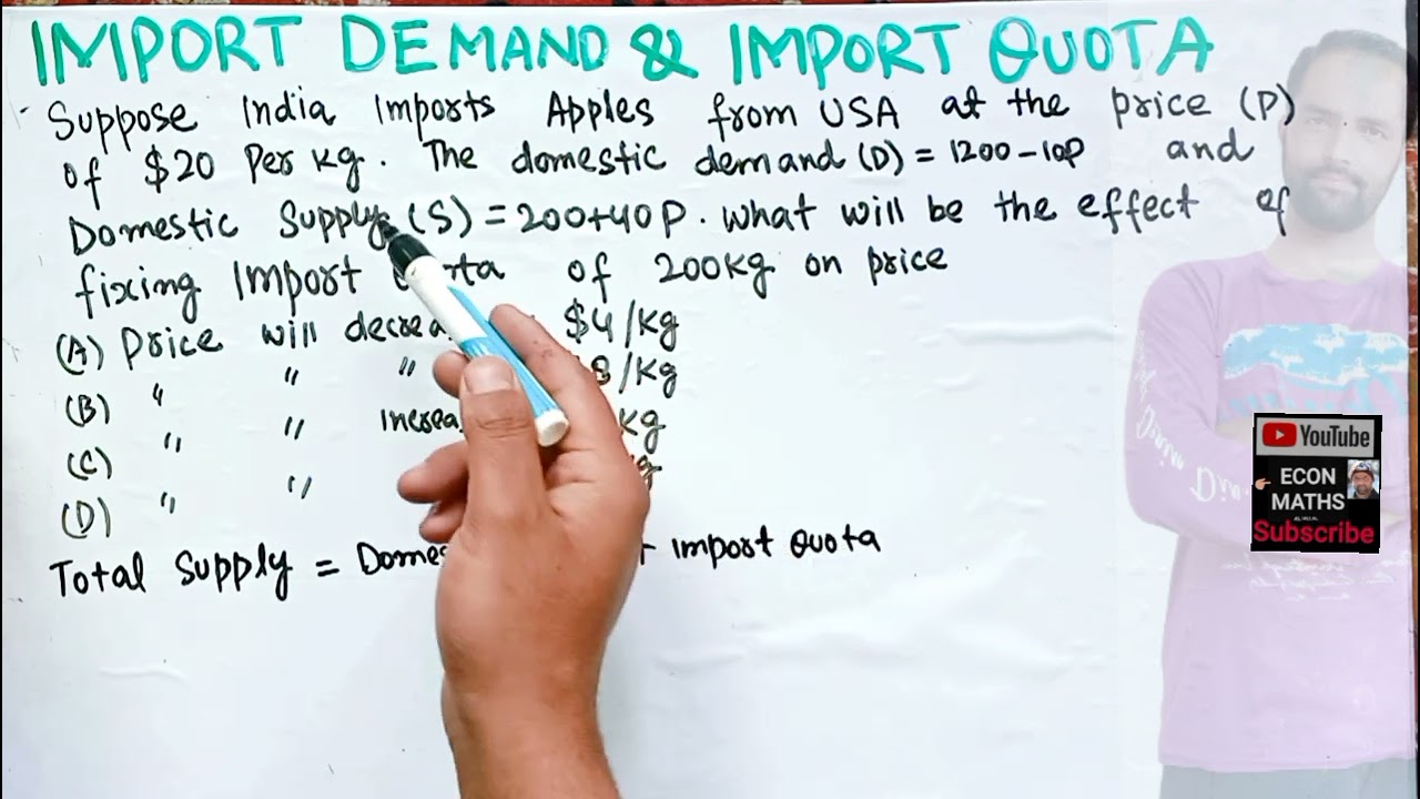 import quota and import demand