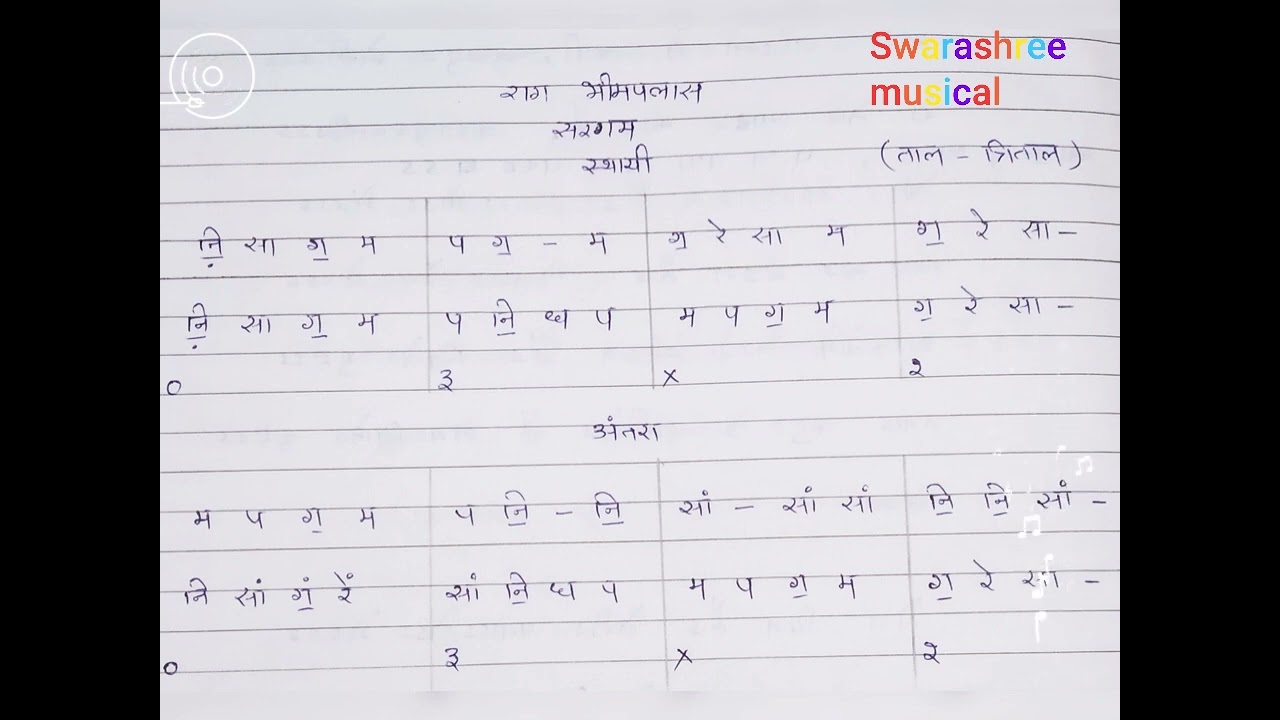 raag bhimpalas sargam for beginners by Swarashree musical