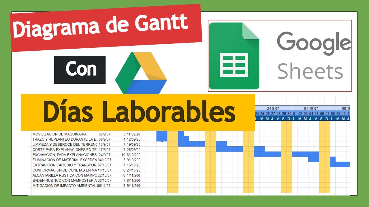 Digrama de Gantt en Google Sheet con días laborables