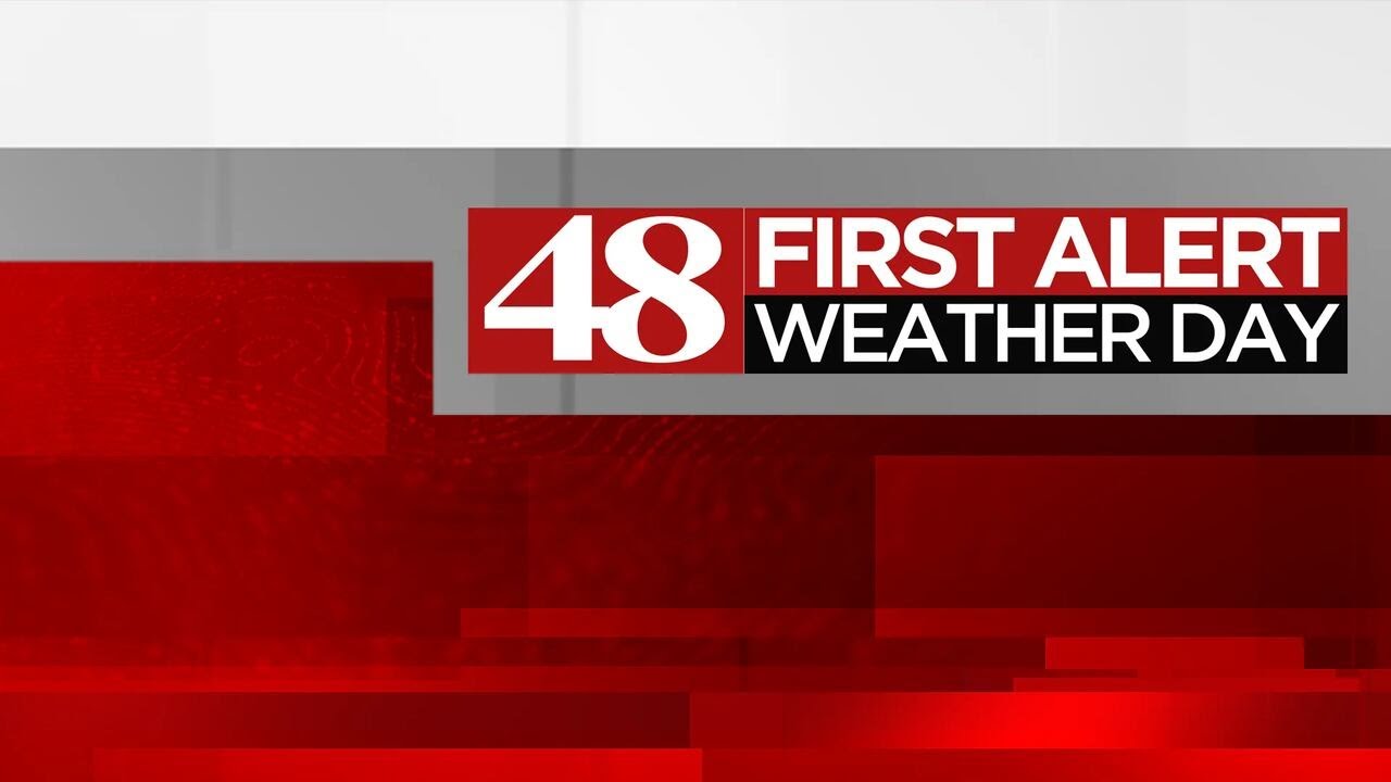 48 First Alert Weather Day: Weekend PM Forecast