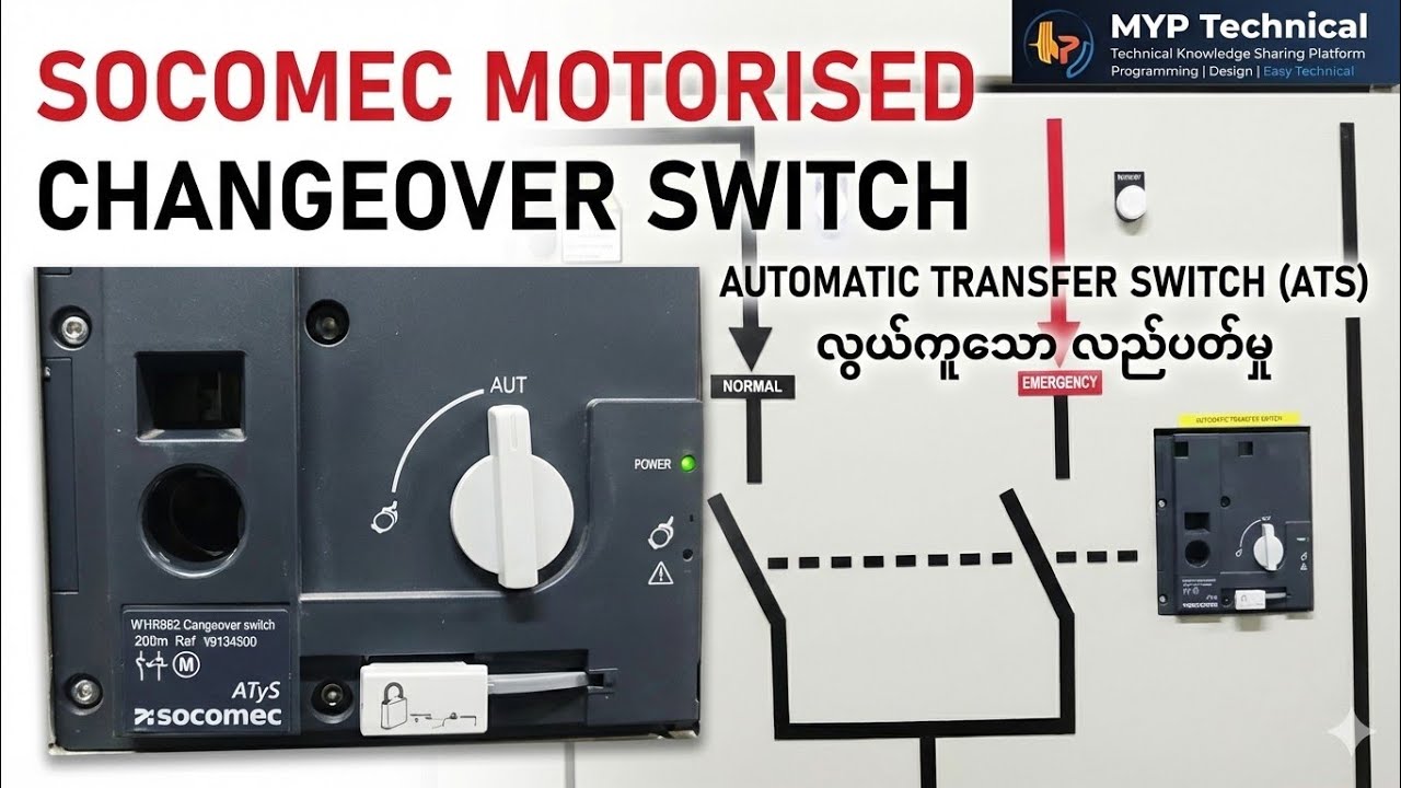 Socomec Motorised Changeover Switch 