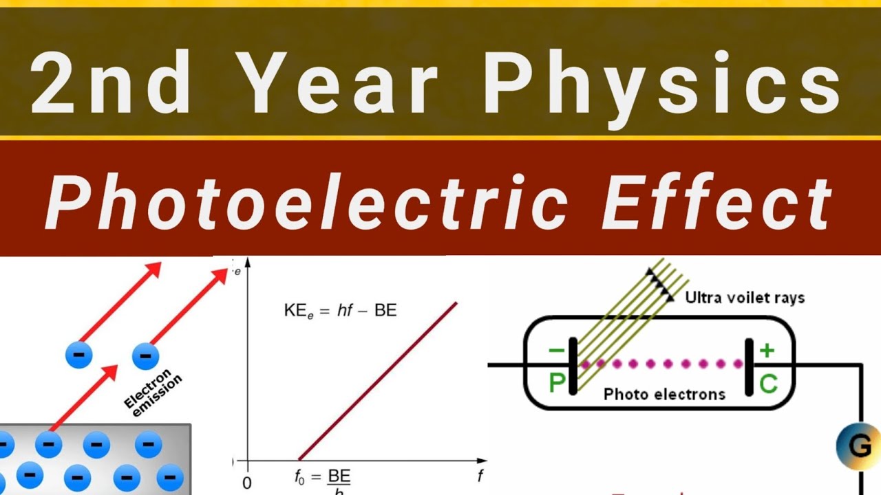 Photoelectric Effect ||Part 1|| 2nd Year Physics| Full Detail Discussion| Dawn of Modern Physics|| 