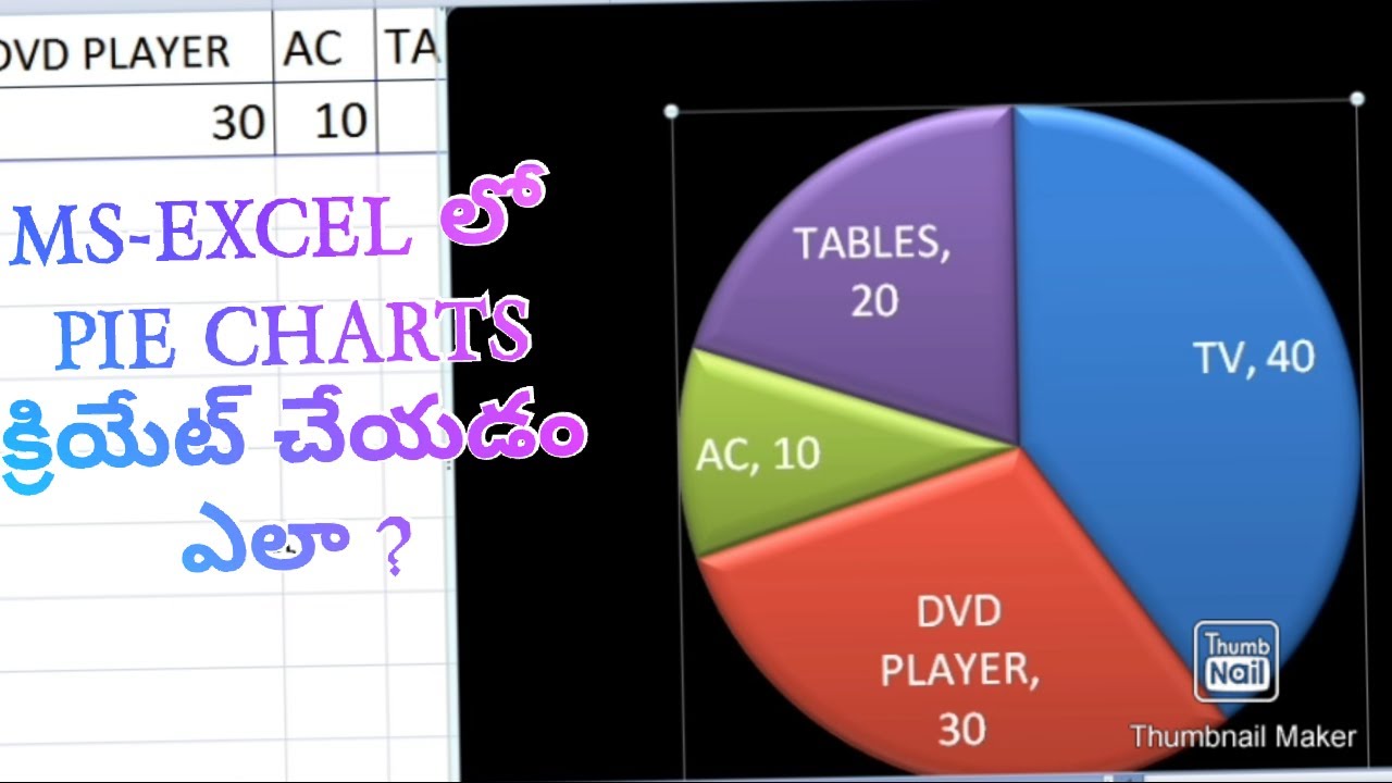 MS-Excel Pie charts explanation Telugu || BY RS LEARNINGS