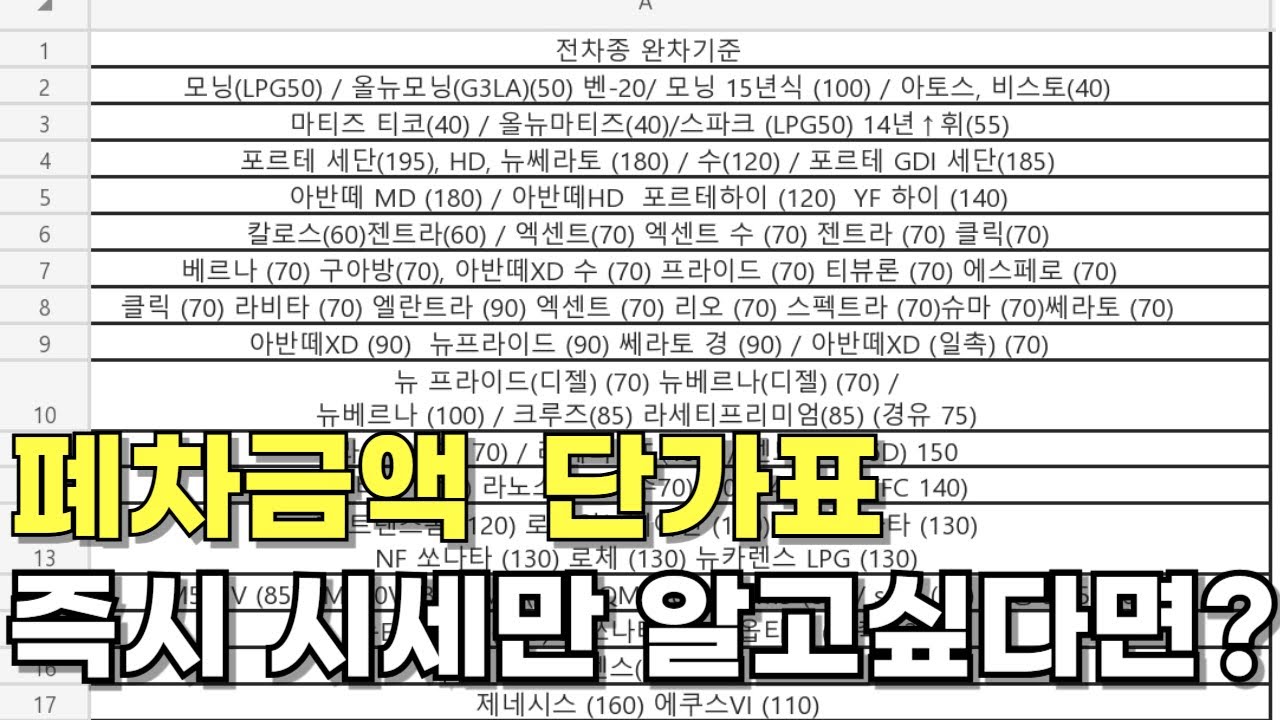 모르면 못받는 폐차비 리스트 100만원이상 100만원이하 단가표