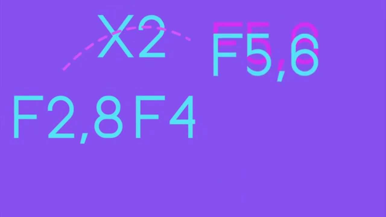 S&aring;dan husker du f-stop v&aelig;rdierne (bl&aelig;nde, aperture) [Danish]