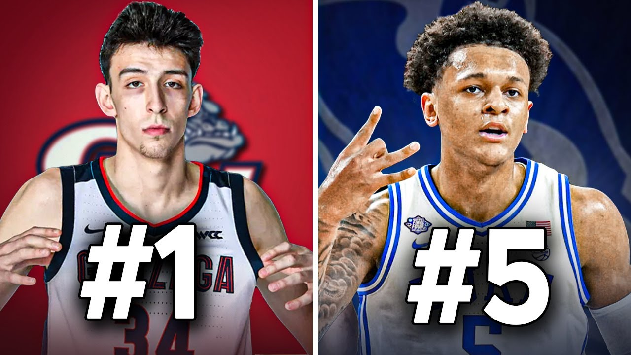 NBA Draft 2022 Big Board
