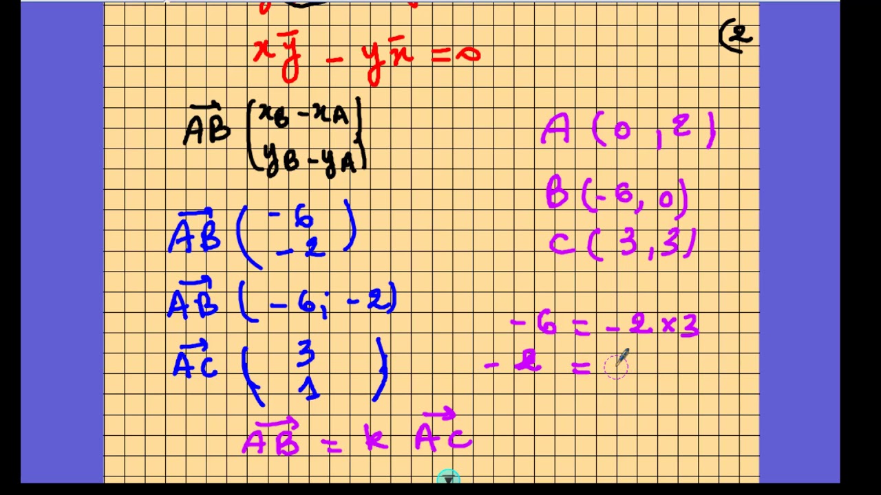 نشاط 6 ص253 معادلة مستقيم