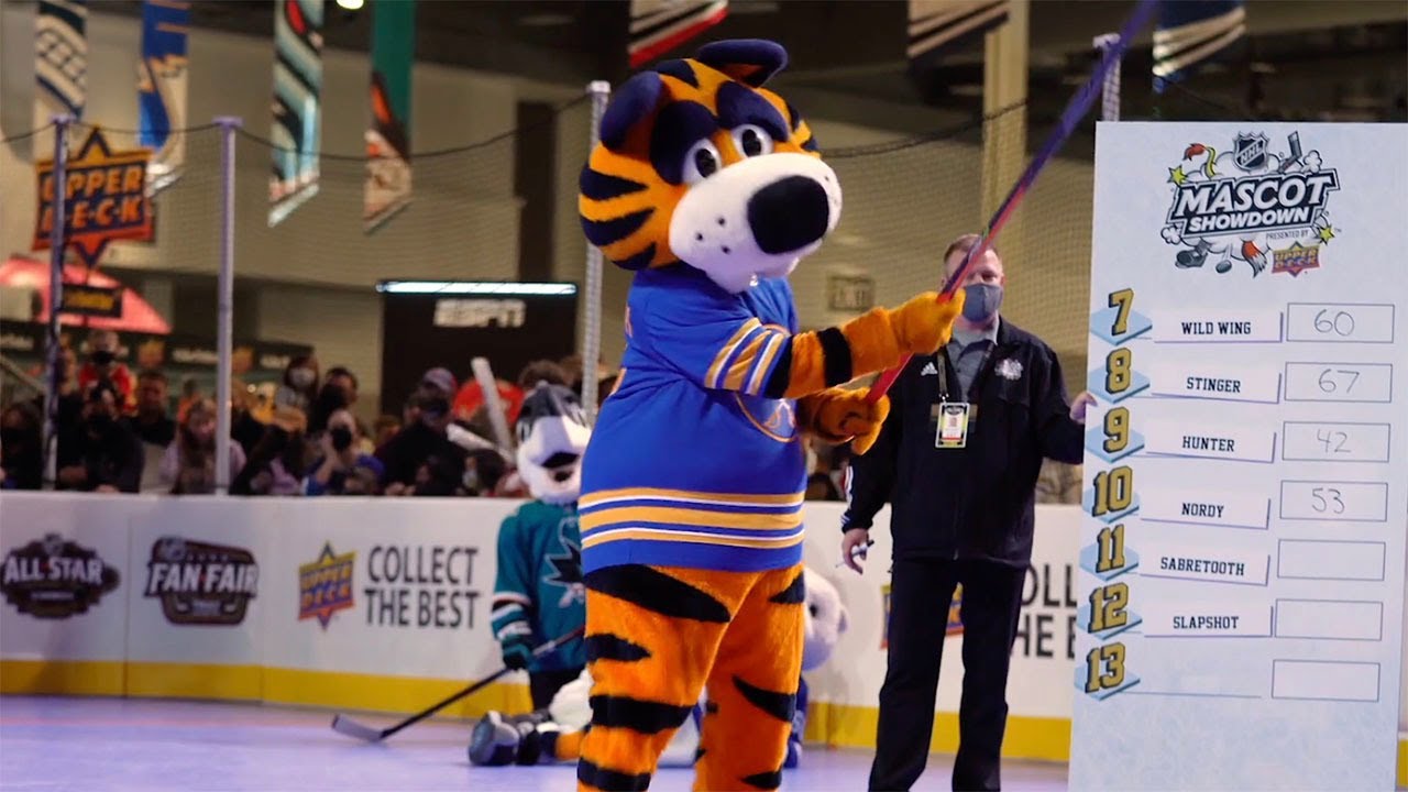 2022 All-Star Mascot Hardest Shot Contest