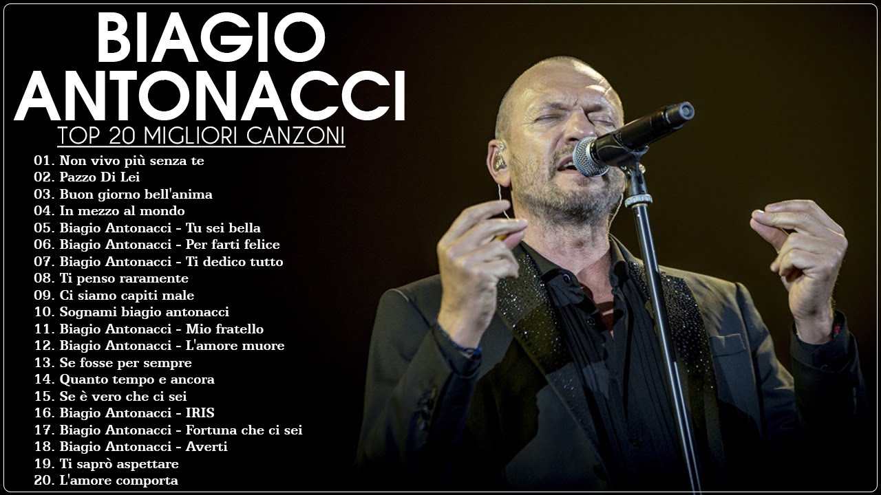 Migliori canzoni di Biagio Antonacci - Il Meglio dei Biagio Antonacci- Biagio Antonacci Canzoni 2025