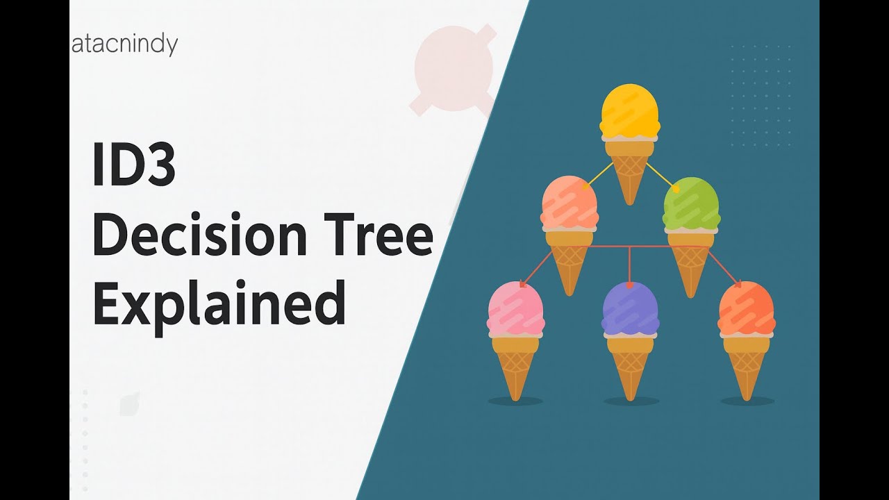 Decision Tree ID3 (بالعربي)