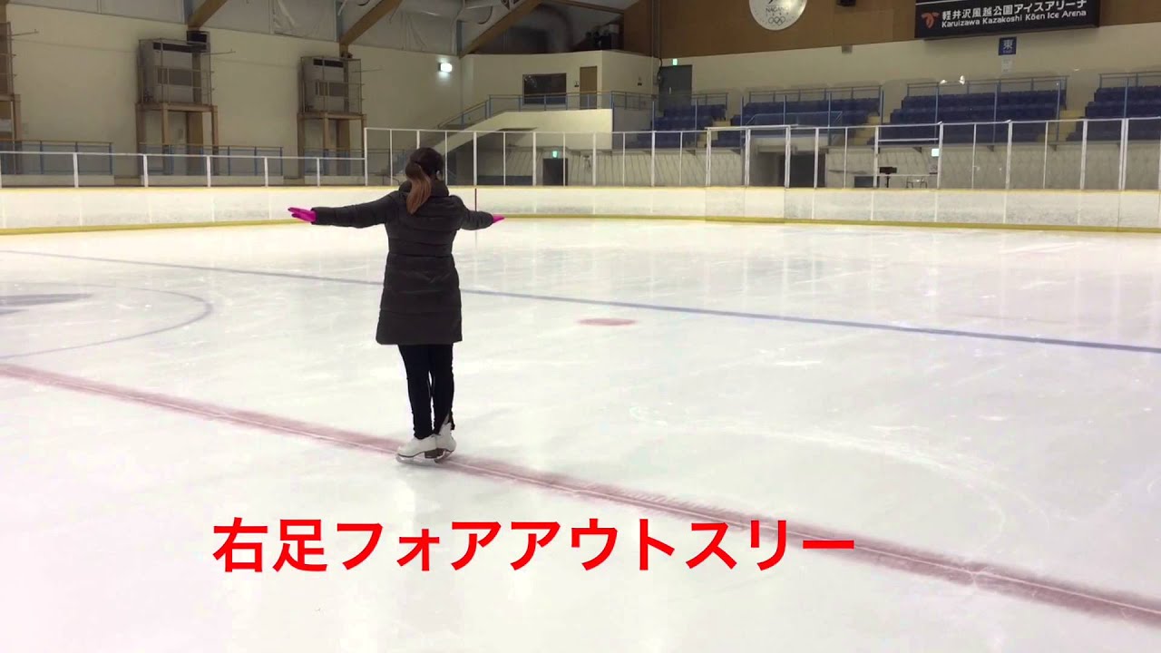 【フィギュアスケート動画レッスン】スリーターン練習(初心者向け)