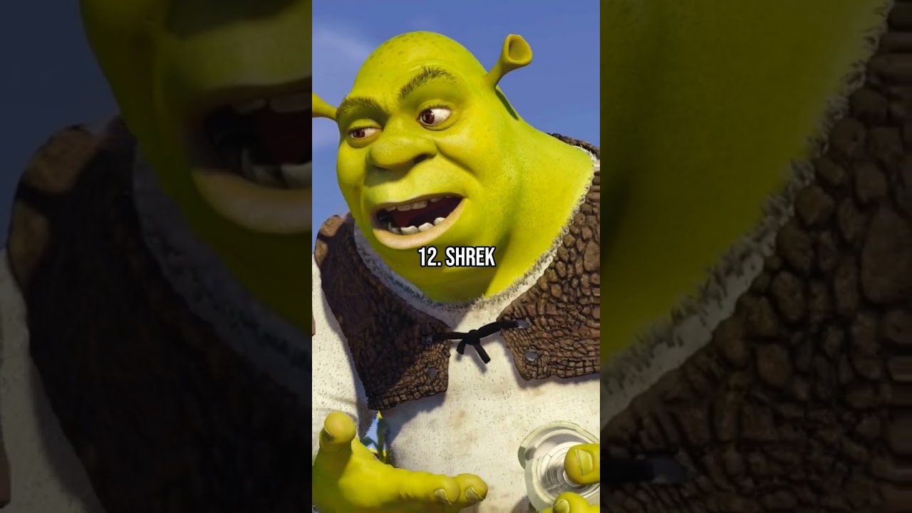 18 strongest meme characters of all time #memes #meme
