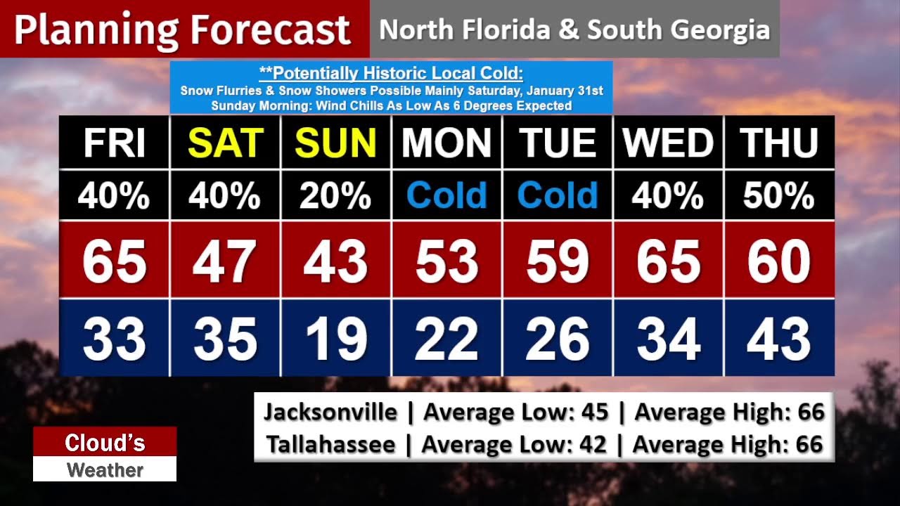 Late Thursday, January 29th/Early Friday, January 30th Weather Update