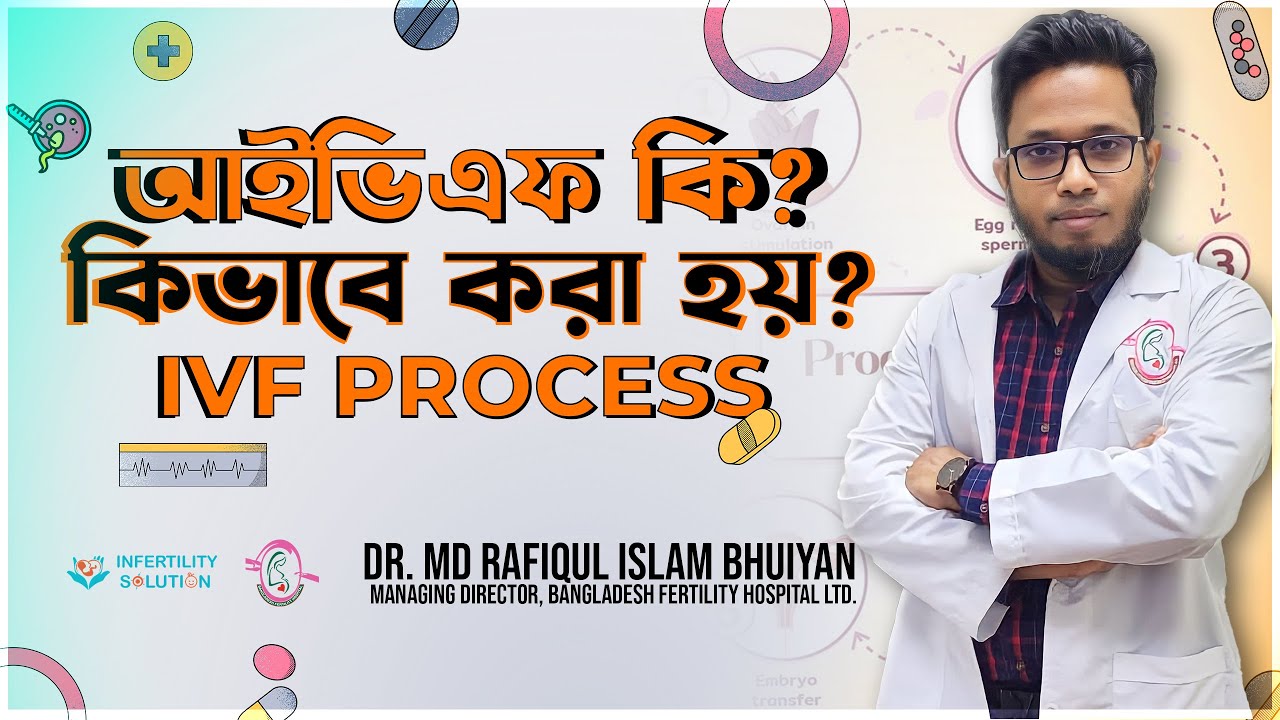 কীভাবে করা হয় আইভিএফ।। IVF Process II  Dr. Md Rafiqul Islam Bhuiyan