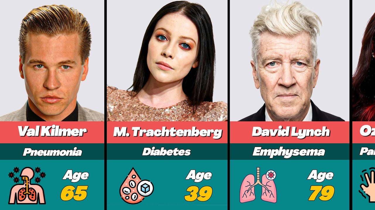 💔 Every &rsquo;90s Star We Lost in 2025