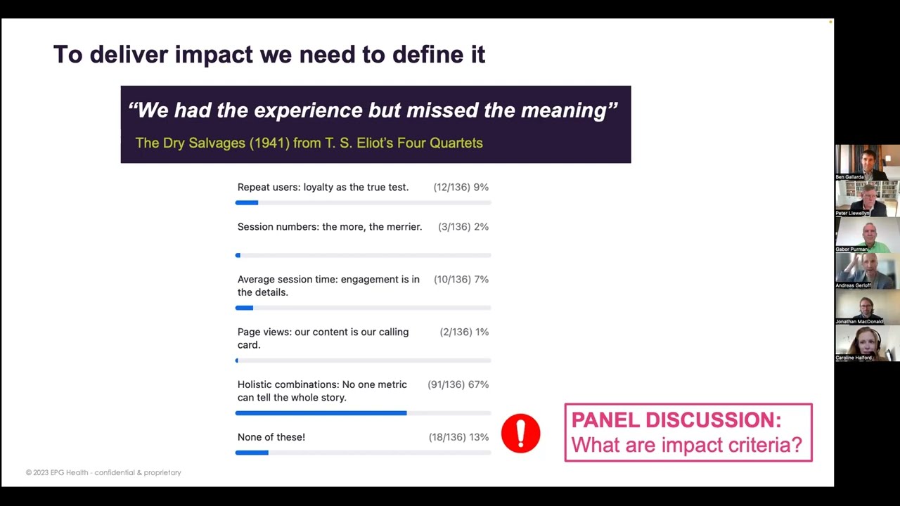 Cutting Through the Noise with Impactful HCP Education