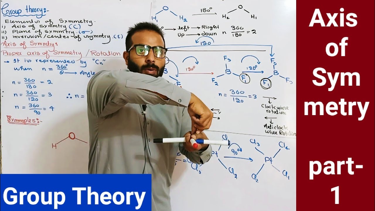 Axis of symmetry or Rotation operation | Symmetry operation in group Theory | Group theory