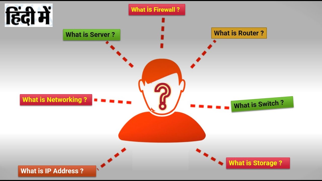 IT infrastructure basic knowledge | Part -1