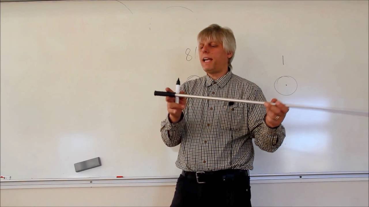 Tidvatten, S&aring; funkar det!