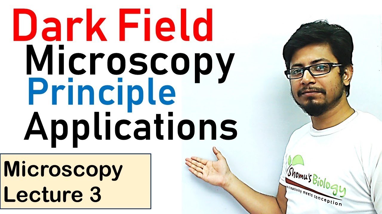 Dark field microscopy principle