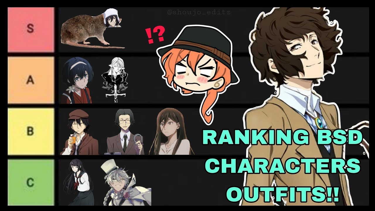 Bungo Stray Dogs: Who Wears It Best? (Character Fashion Tier List) ✨️👔