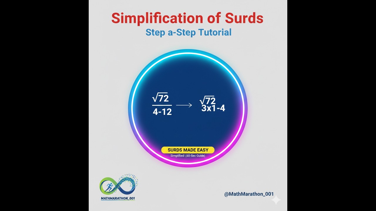 Simplification of Surds: Step-by-Step